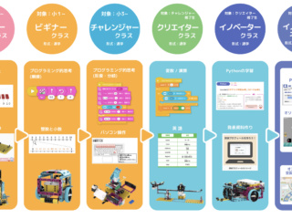 【学研奈良登美ヶ丘校】イノベーターネクストコース💻の紹介