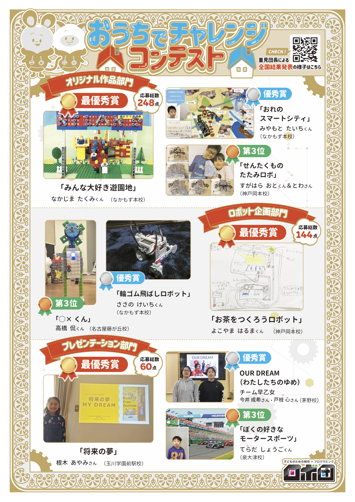応募総数100点以上 ついに決定 Kishunドリームコンテスト つなごう未来のジュエリーデザイナー 入賞作品発表 Newscast